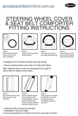 Wheel cover fitting